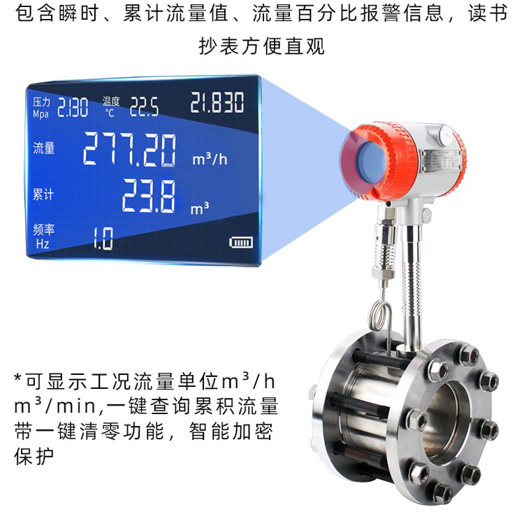 電廠蒸汽流量計液晶顯示圖