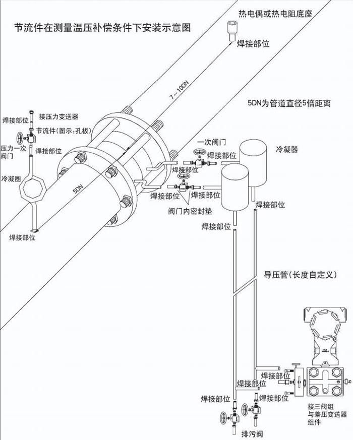 蒸汽差壓流量計溫壓補(bǔ)償安裝示意圖