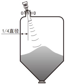 反應(yīng)釜用雷達液位計錐形罐斜角安裝示意圖